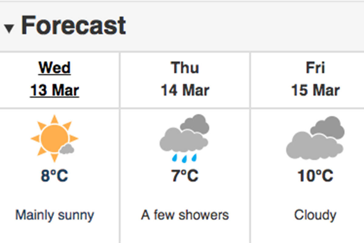 Sunny weather expected in Campbell River says Environment Canada