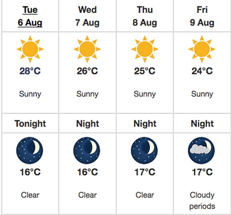 17993164_web1_190806-CRM-Weather