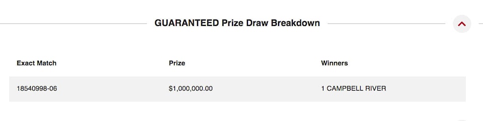Lotto set for life prize outlet breakdown