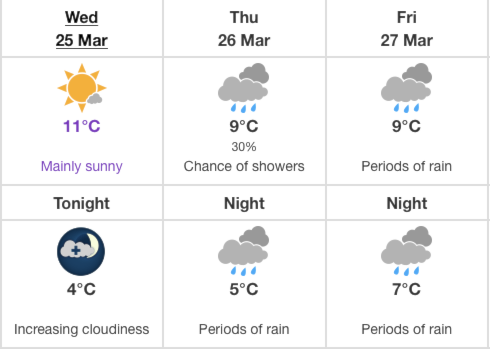 21072535_200325-CRM-Weather-MARCH25_1