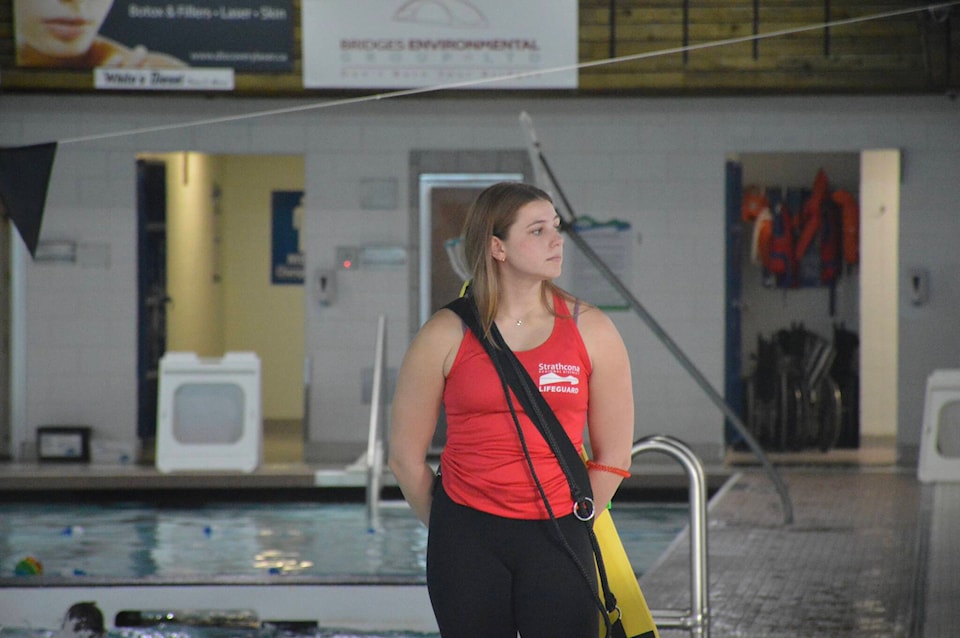 31900487_web1_230217-CRM-Lifeguards-GUARD_1