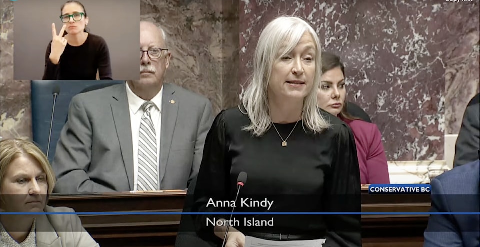 anna-kindy-qp-waitlists