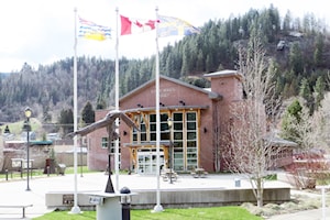 Castlegar City Council highlights