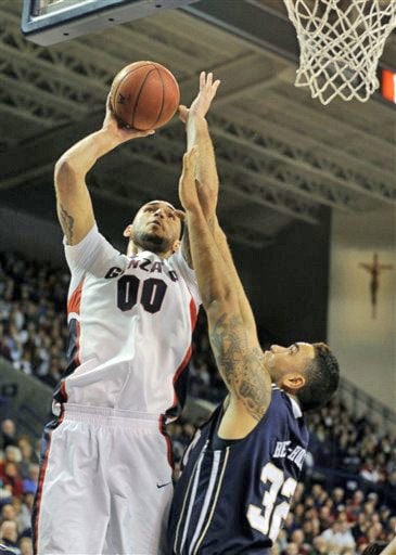 Oral Roberts Gonzaga Basketball