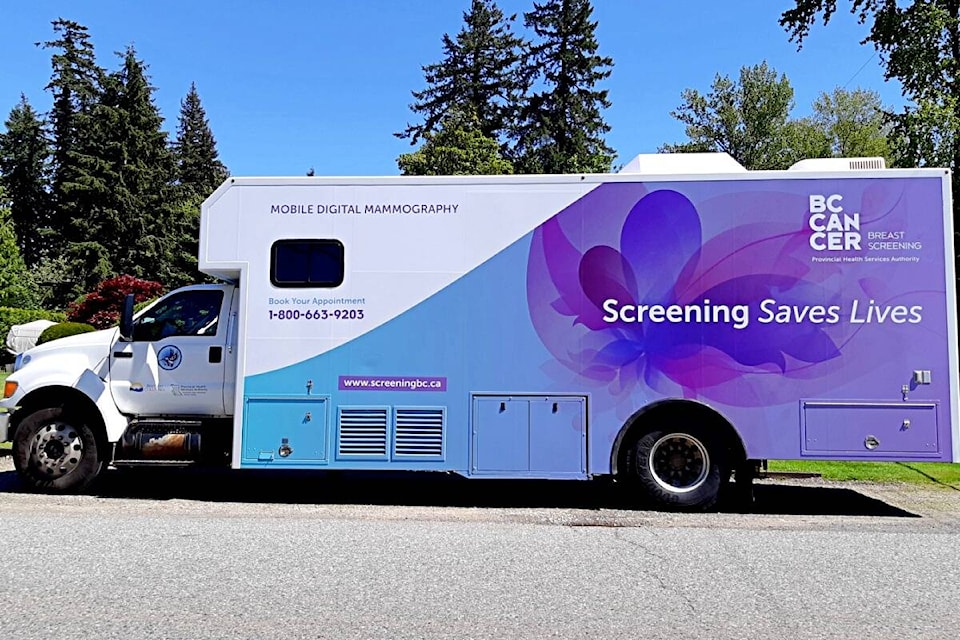 28874004_web1_200709-PRU-Mammogram-Van-in-PR-Breast-Cancer_1