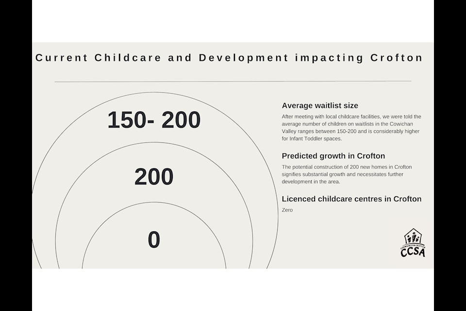 The Chemainus Crofton Community Schools' Association gave a presentation to North Cowichan council on Dec. 4.