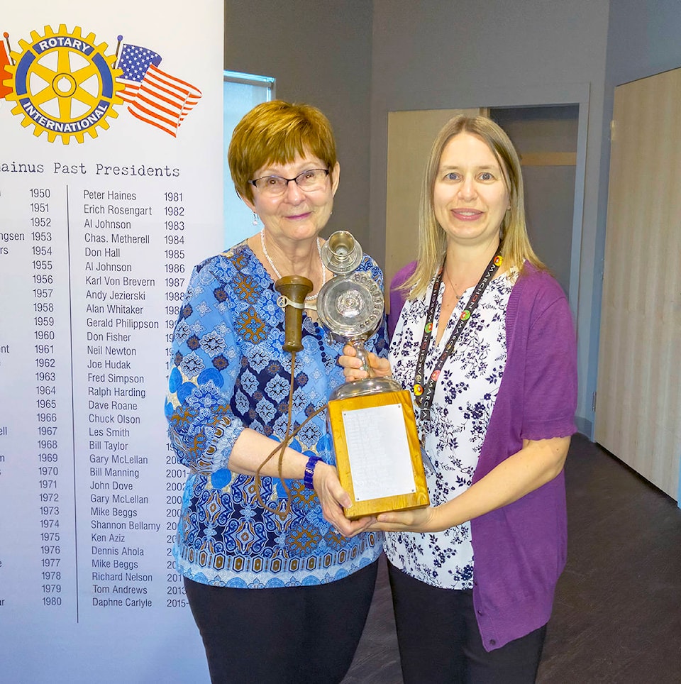 13583532_web1_Rotarians-of-the-Year