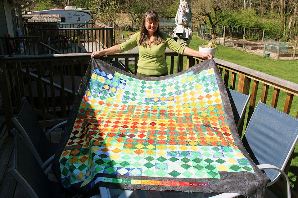 24893926_web1_210422-CHC-Temperature-quilt-big_2