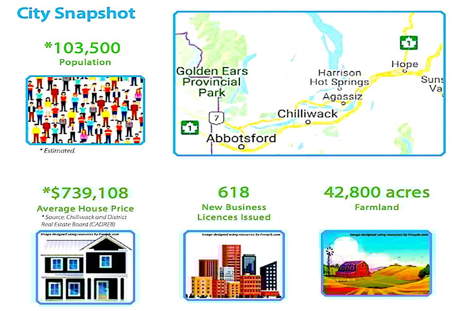 city-snapshot-2023