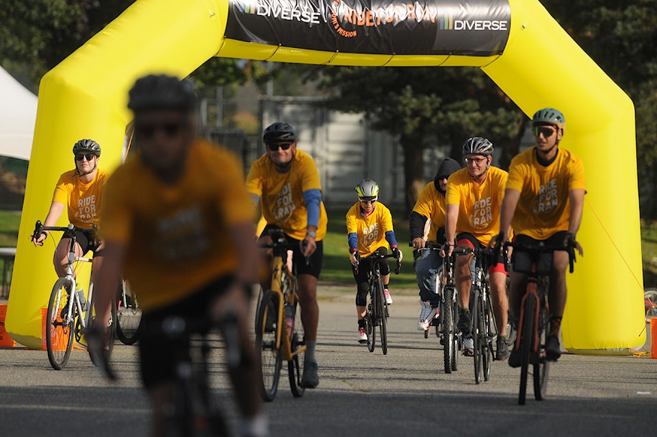 rideforran20921