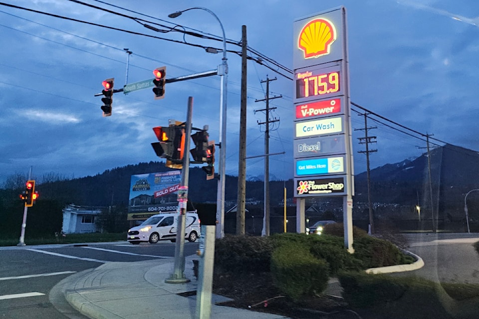 gas-price-shell
