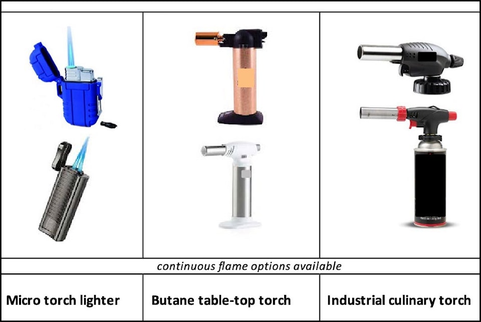 lockablelighters1