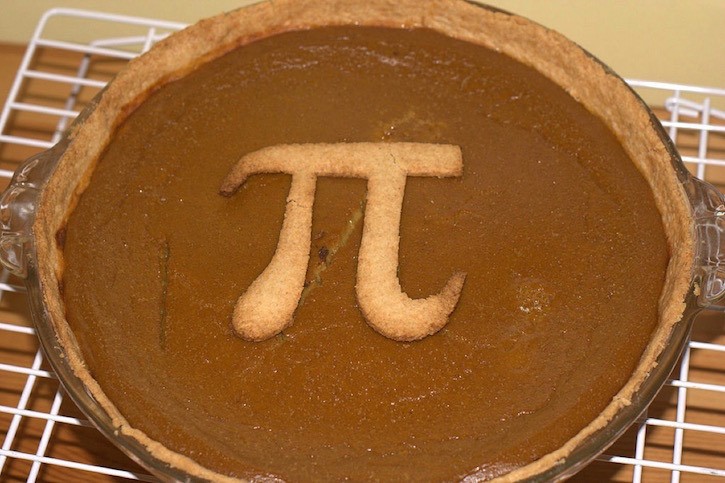 Happy Pi Day!