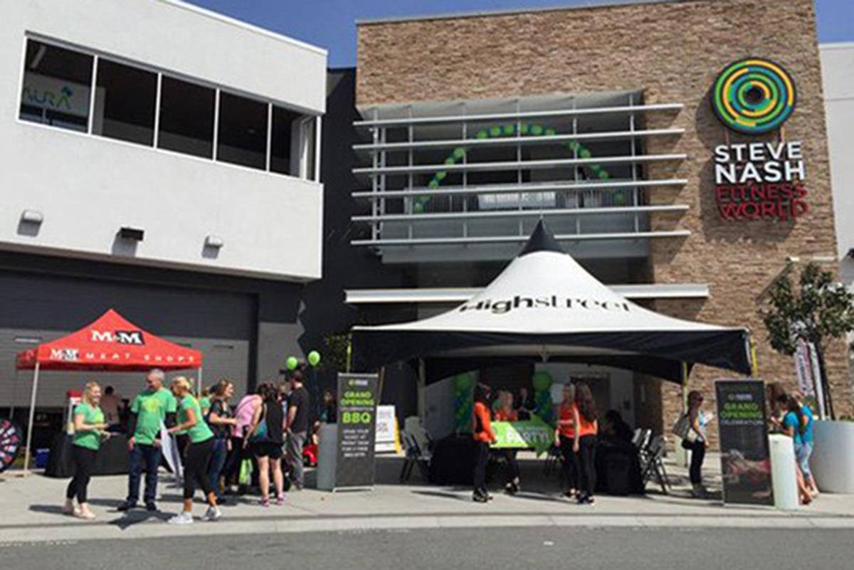 Fitness depot abbotsford cheap