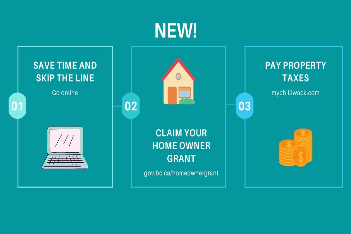 Homeowner grants now go through the provincial system - The 