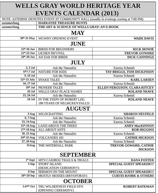 AA WGWHY CALENDAR 2013 summary 1 JUNE 2013