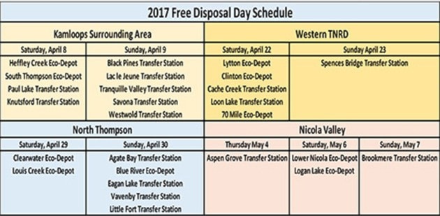 56665clearwaterTNRDFreeDisposalDay-1