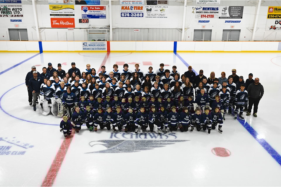 Meet our Clearwater Minor Hockey Association 2025.