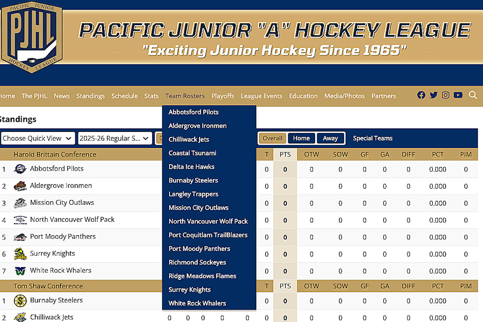 The new Cloverdale hockey club has been removed from the PJHL website. Now the team's 2025-2026 season may be in doubt.