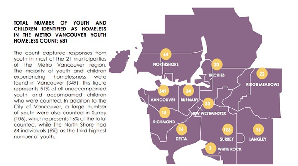 13955932_web1_homeless-youth-graphic