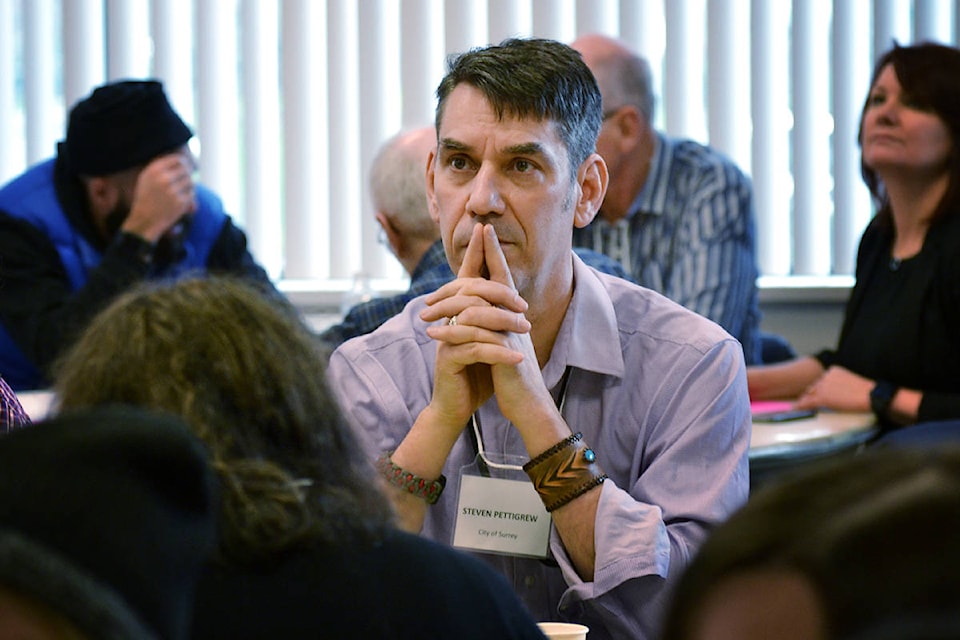 Surrey Coun. Steven Pettigrew participates in a Peninsula Homeless to Housing brainstorming exercise at Peace Portal Alliance Church. (Aaron Hinks photo)