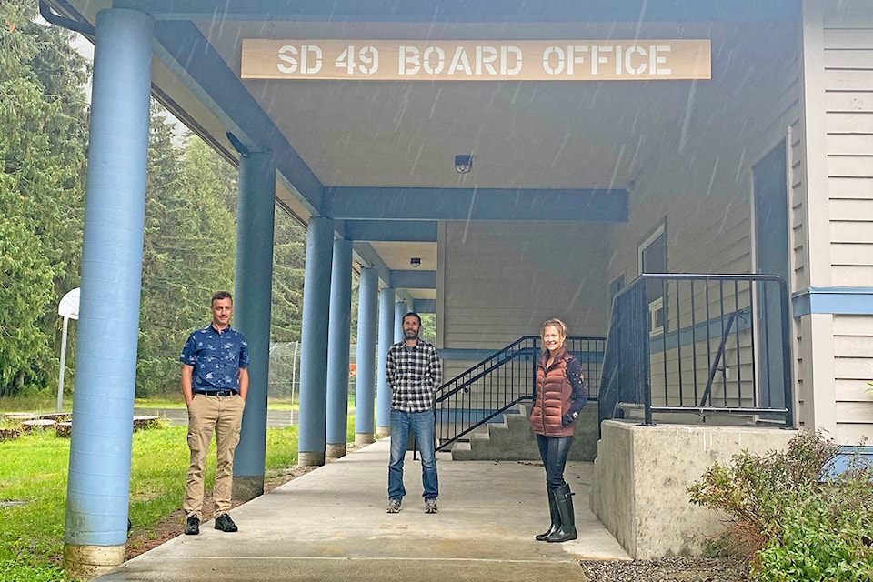 School District 49 superintendent Steve Dishkin, accounting assistant and payroll Pete Kovanda and human resources assistant, executive assistant and accounts payable Tanya Moren are part of the district team preparing for a return to school this fall during the novel coronavirus pandemic. Photo submitted