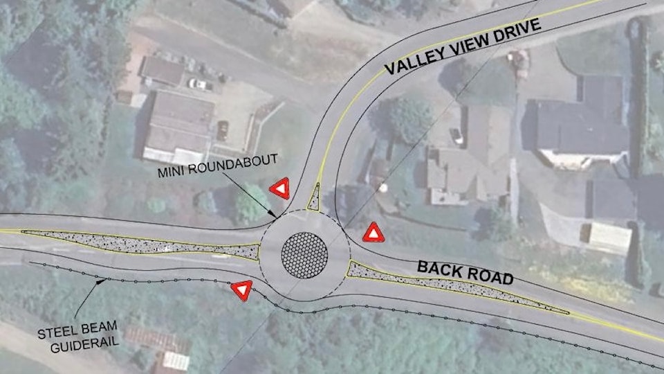 250806-cvr-back-road-improvements