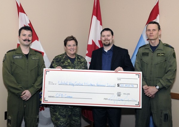 United Way Cheque Presentation