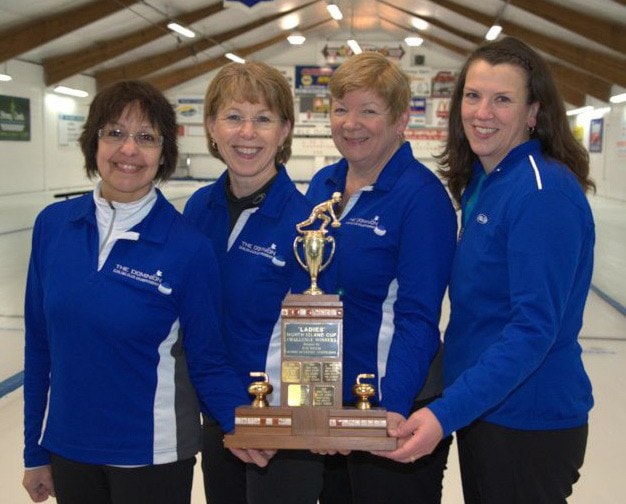 67623comox09womencurlers