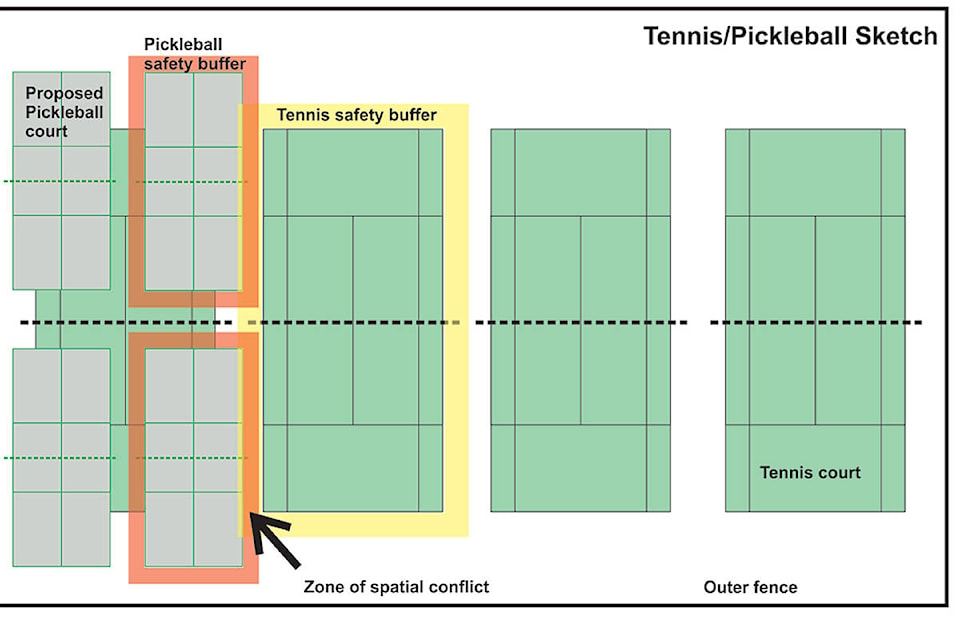 7776502_web1_pickleballcourt