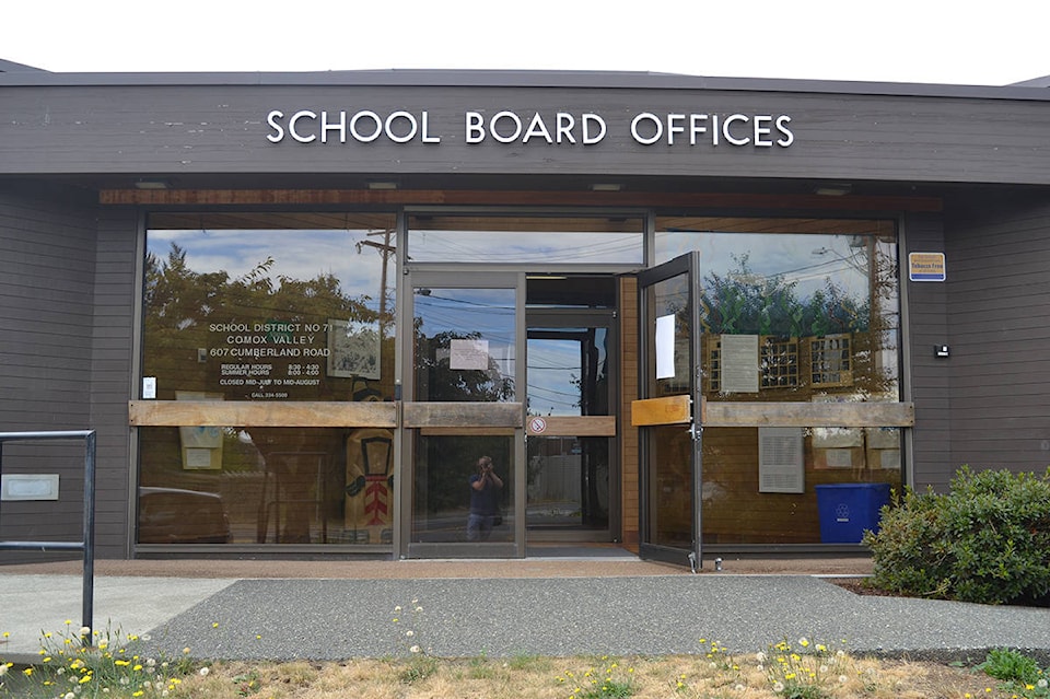 8225690_web1_170829-CVR-N-SchoolBoardBuilding