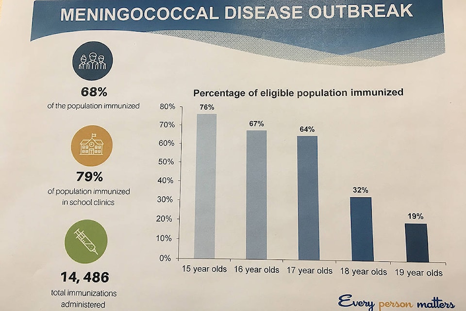 10483677_web1_180207-KCN-meningitis-info