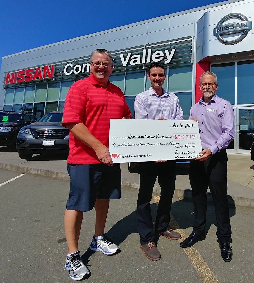 13236321_web1_8th-Annual-kelly-Smith-Cheque-presentation