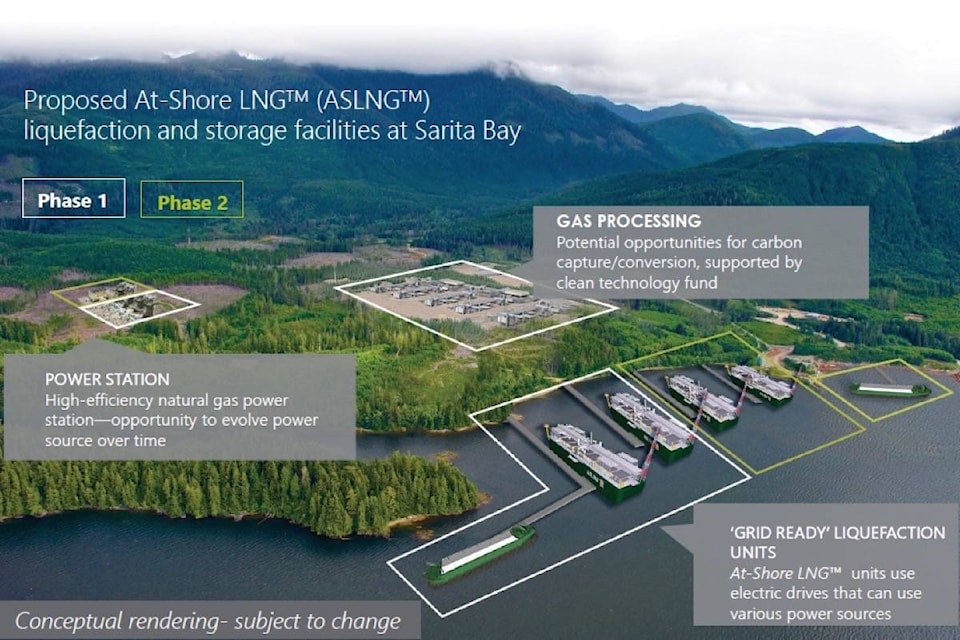 15655202_web1_180702-UWN-proposed-kwispaa-lng-site