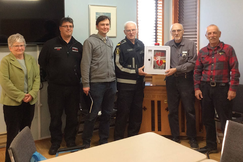 19481245_web1_191128-CVR-C-Defibrillator