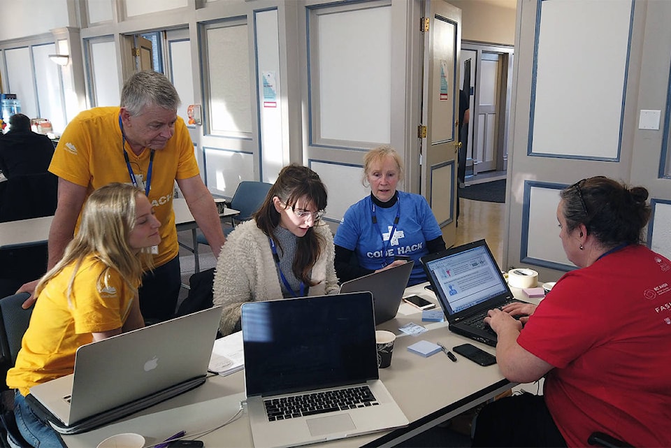 20782763_web1_200219-VNE-IslandHealth-CodeHack2020_1