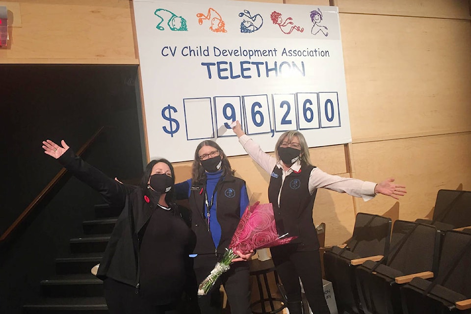 Comox Valley Child Development Association executive director Cindy Xavier, past president Pam Crowe, and president Diane Daigle celebrated the final tote board tally at the 45th annual CVCDA Telethon. Photo by Terry Farrell