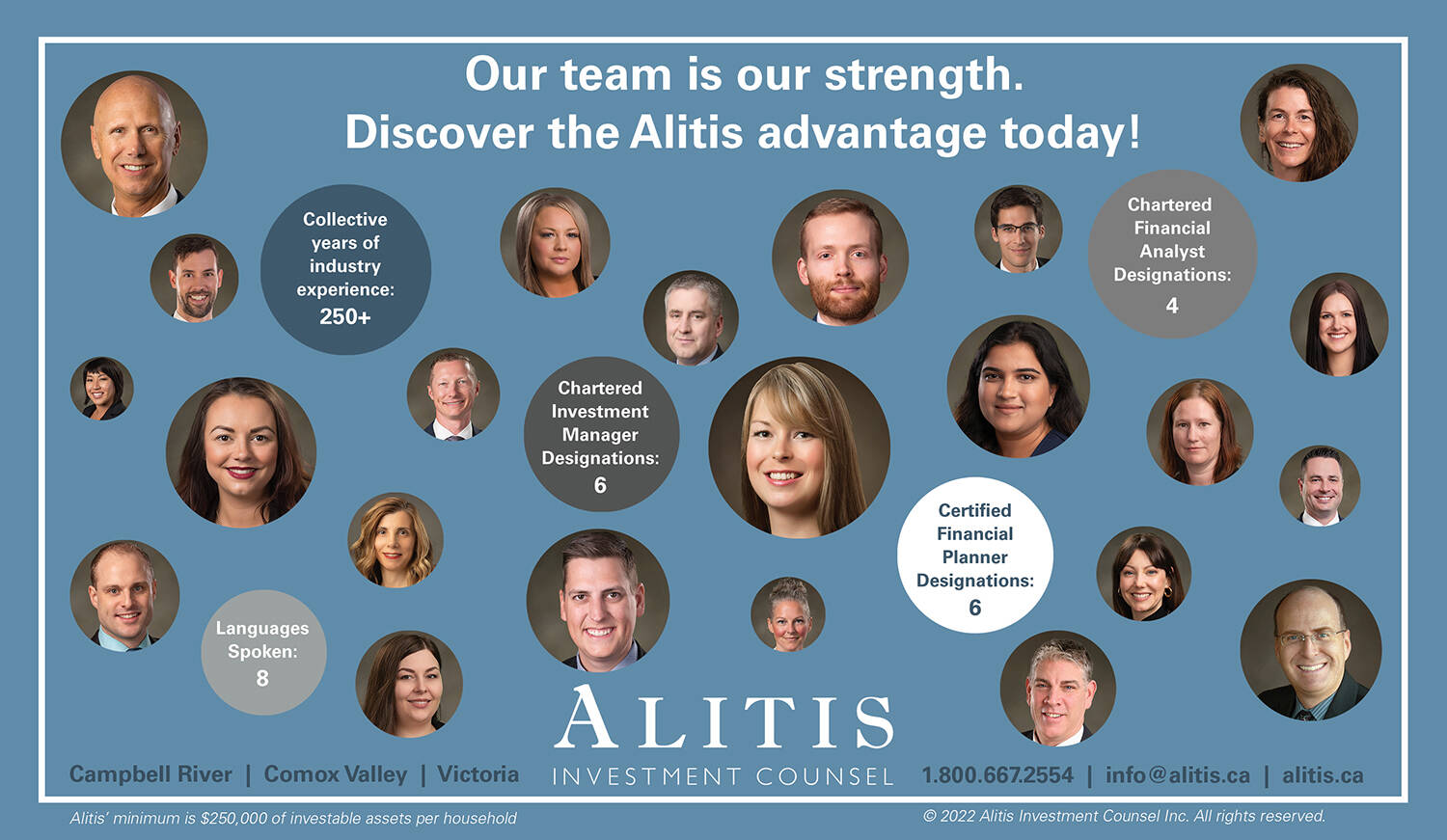 29745071_web1_220725-Impress-CVR-AlitisInvestmentsCounsel-2_1