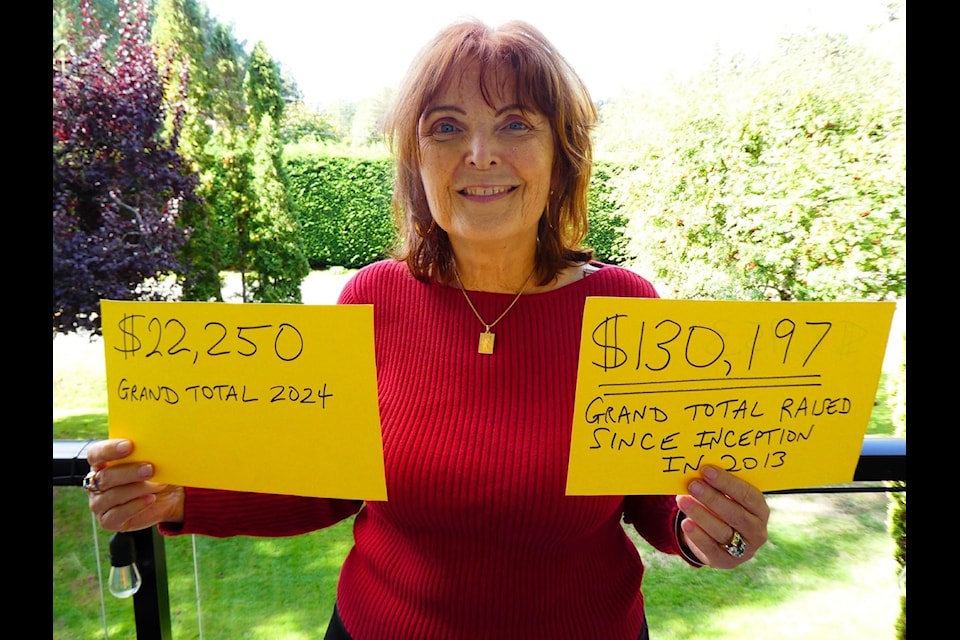 Theresa Bodger holds up the astounding numbers that the Georgina Falt Music Trivia fundraiser has raised in support of Alzheimer's since its inception in 2013.  