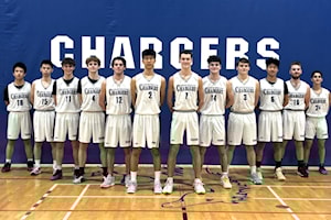DCS seventh, Brentwood ninth at basketball provincials