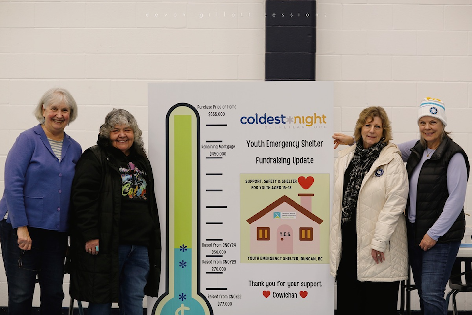 This is the fourth year that the Canadian Mental Health Association, Cowichan Valley Branch has participated in the Coldest Night of the Year event. To date they have raised $88,000 for the emergency youth shelter in Duncan. Volunteer Christine Pollard left, CMHA CV branch executive director Lise Haddock, CMHA CV branch event director Anne Marie Thornton, and CMHA CV branch board director Kathryn McDonald. (Submitted)