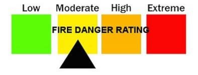 web1_fire-danger-moderate
