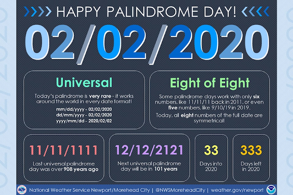 20387833_web1_200202-BPD-palindrome-day-nws_1