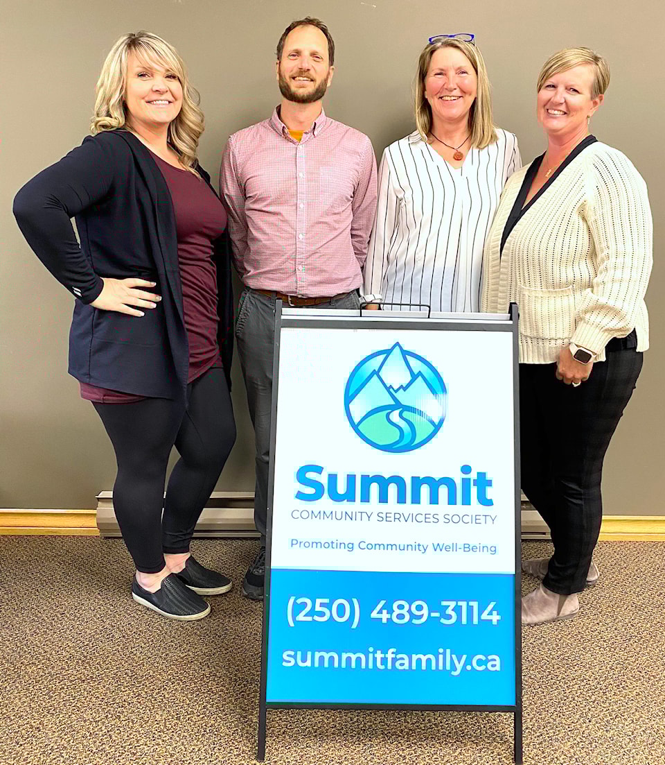 summit