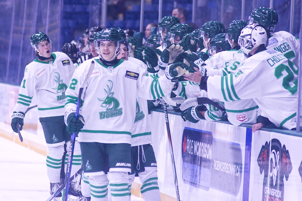 team-celly