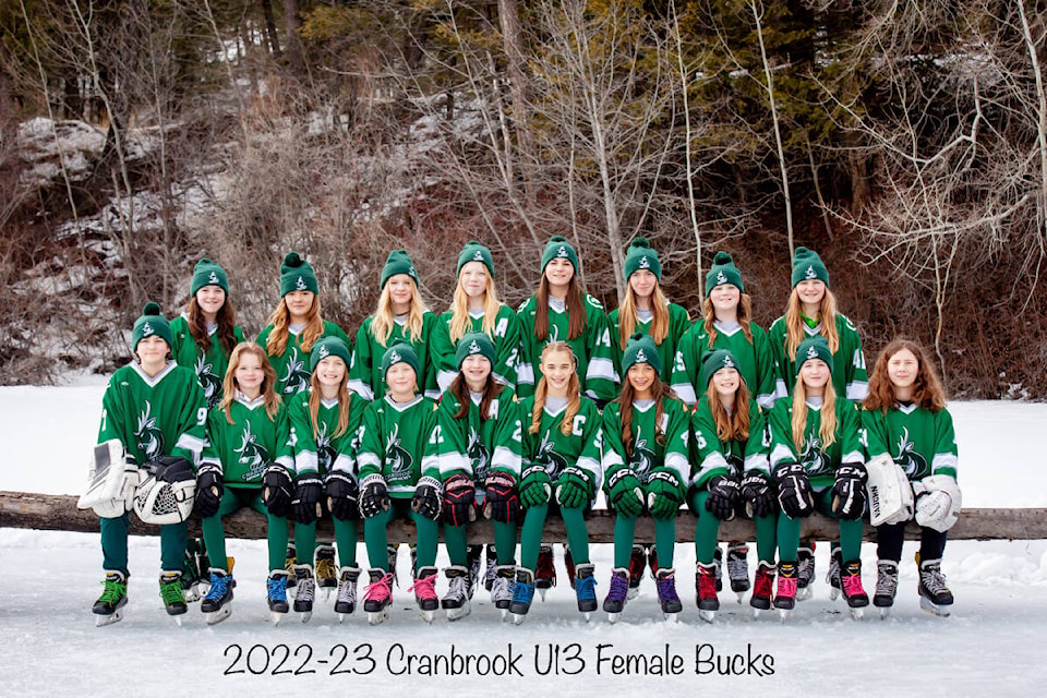 32015491_web1_20230307--CDT-Female-Hockey-Championship_1