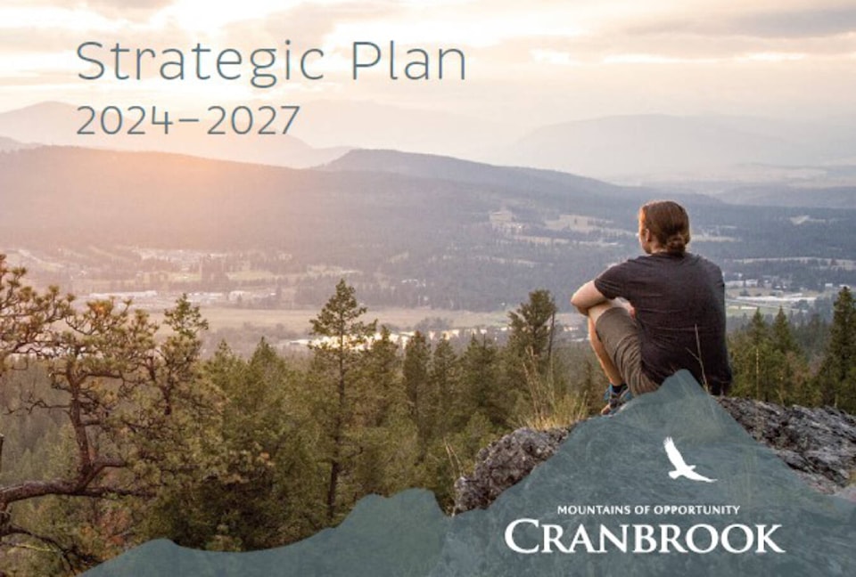 32730485_web1_230518-CDT-strategic-plan-1_1