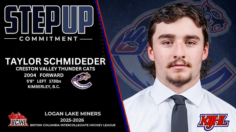 kijhl-schmideder