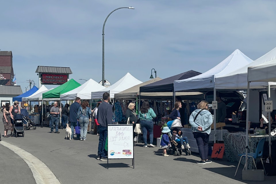 market