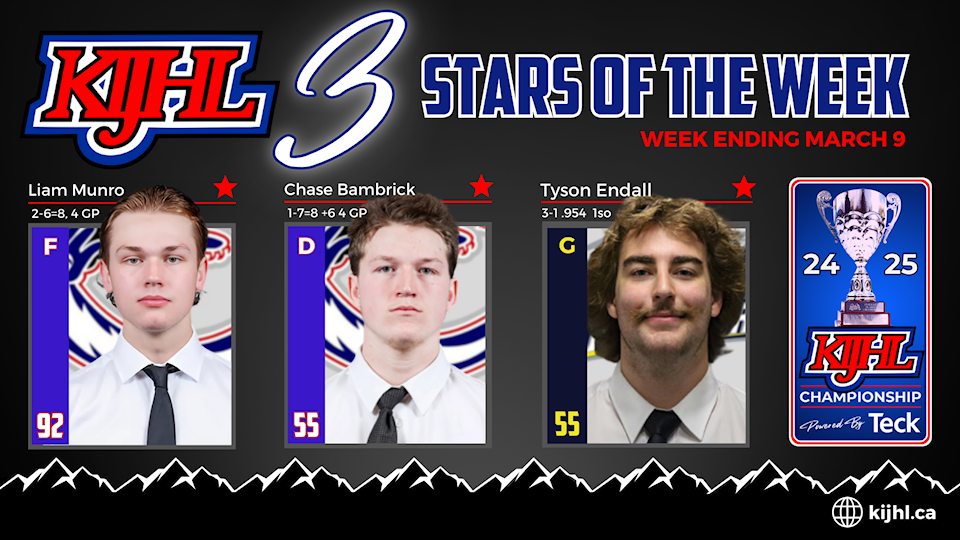 3-stars-po-wk-2-munro-bambrick-endall